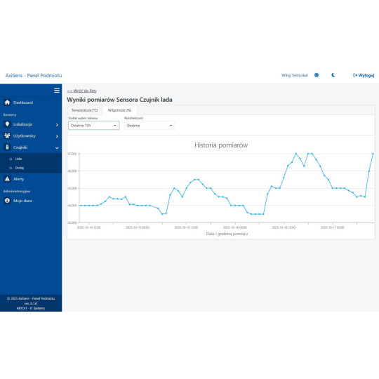 Pakiet OPTIMUM dla Aptek do monitorowania temperatury