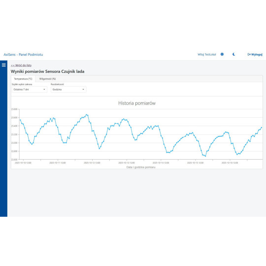 Pakiet OPTIMUM dla Aptek do monitorowania temperatury